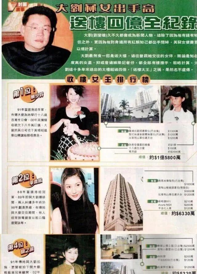 育妈计|风流一生的刘銮雄,曾使两大美女为他吃醋,如今靠洗肾过日子