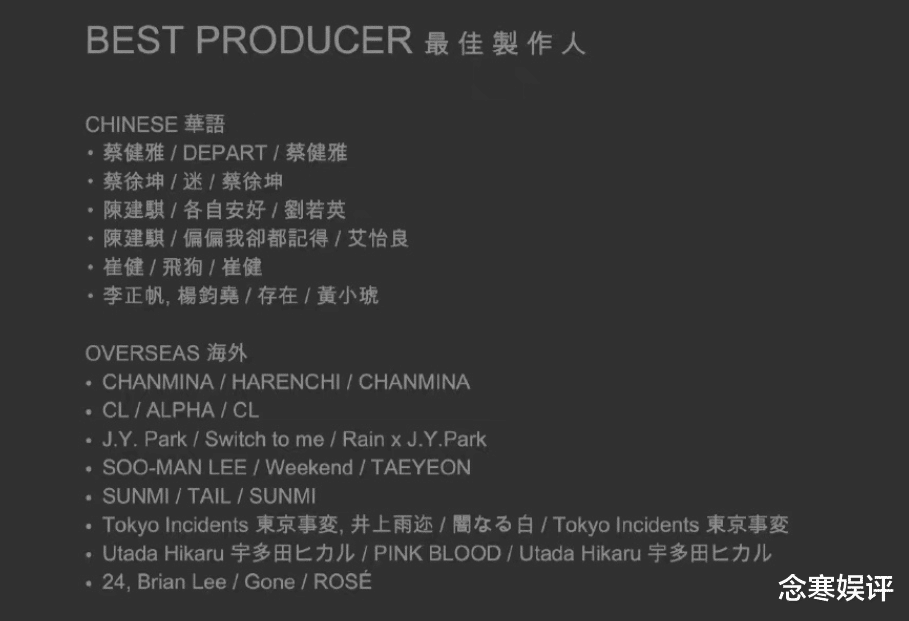 蔡徐坤|蔡徐坤退步了？去年入围三项亚洲流行音乐大奖，今年只入围了一项