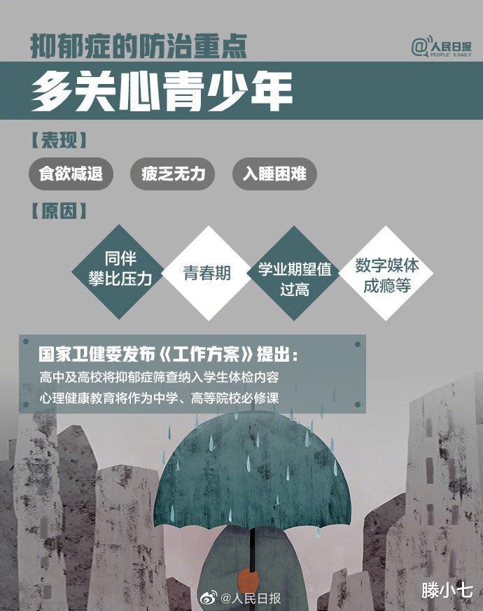 滕小七|我在27岁这一年，患上了抑郁症