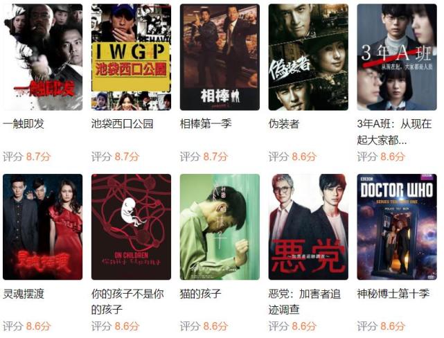 sbs|全球“悬疑剧”好评排行榜「200名」大集合,中日韩欧美大放异彩