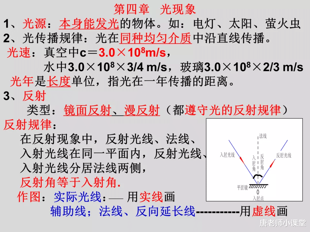 物理|初二物理全册重难点解析，提高学习效率必备，重点突出须牢记