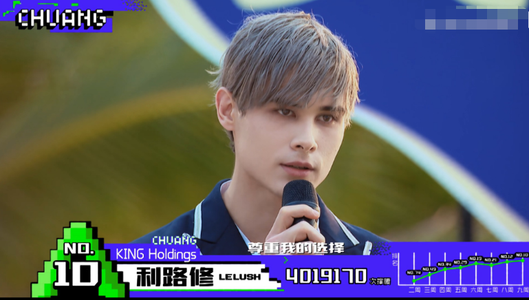 肖战|上半年十大热搜明星，杨紫垫底，肖战仅排第二，榜首出乎意料