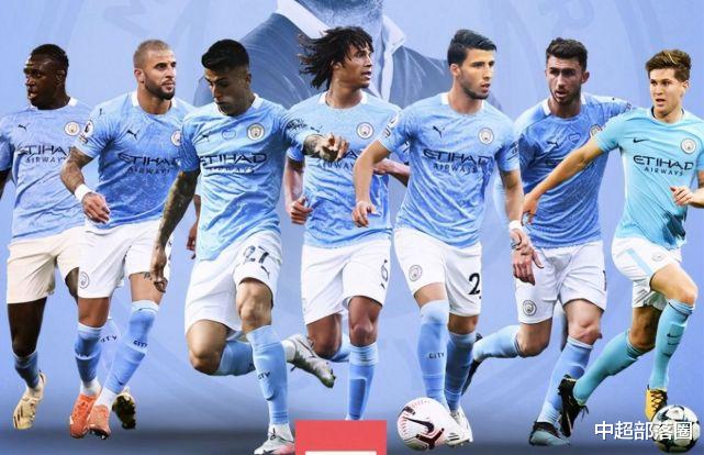 瓜迪奥拉|2-0！连胜19场！新宇宙队诞生，3大纪录诞生，瓜迪奥拉剑指4冠王