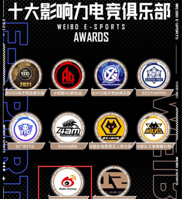 |我不装了摊牌了！十大电竞战队LOL入选三个，除EDG、RNG还有WBG