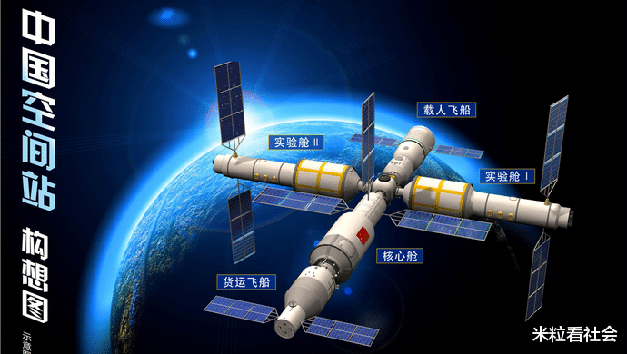 我们中国为什么要建设自己的空间站?