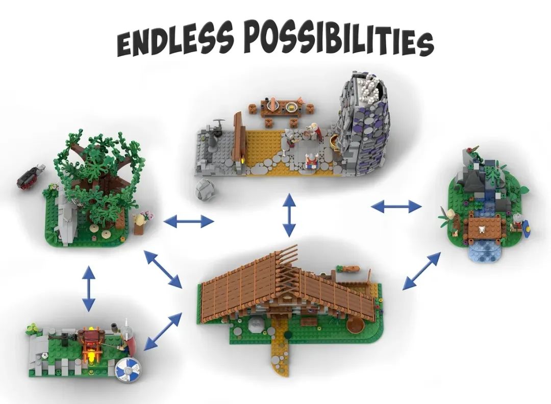 漫画|你看过这部漫画吗？乐高Ideas作品“高卢英雄历险记”获万票支持