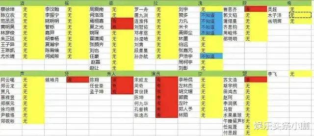 王鸥|追到了自己仰慕的女神？他算是追星成功的范本了