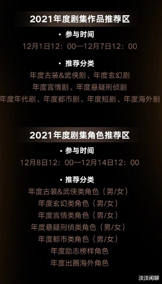 吴尊|牛！肖战作品连续两月霸榜前六！电视剧大赏操作迷幻惹吐槽！