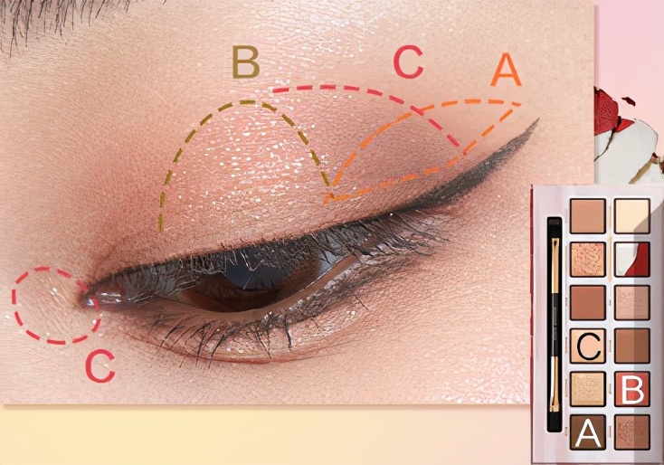 眼妆|魔鬼级眼影教程