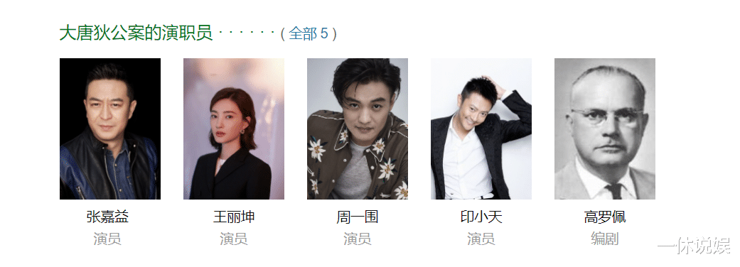 王家卫|文章现状尴尬，做新剧导演不参与合照，曾被《装台》删除所有戏份