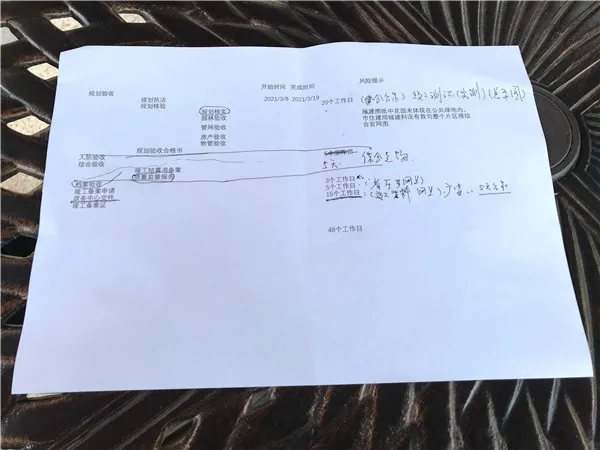 川东周末 广安一小区业主苦等 开发商明确交房时间