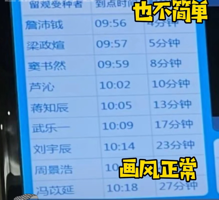 福林妈咪|20后宝宝名字新变化，家长们起名终于不扎堆了，一个比一个好听