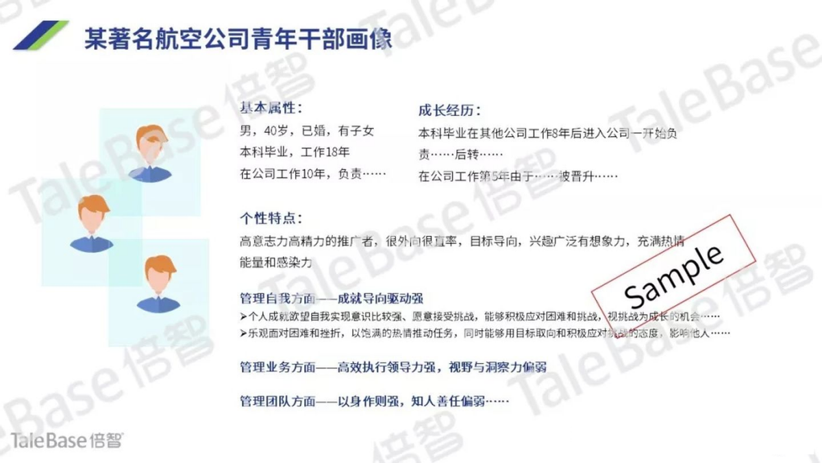 hr|HR花费大量精力也招不到合适的人？ —— 构建岗位人才画像的重要性