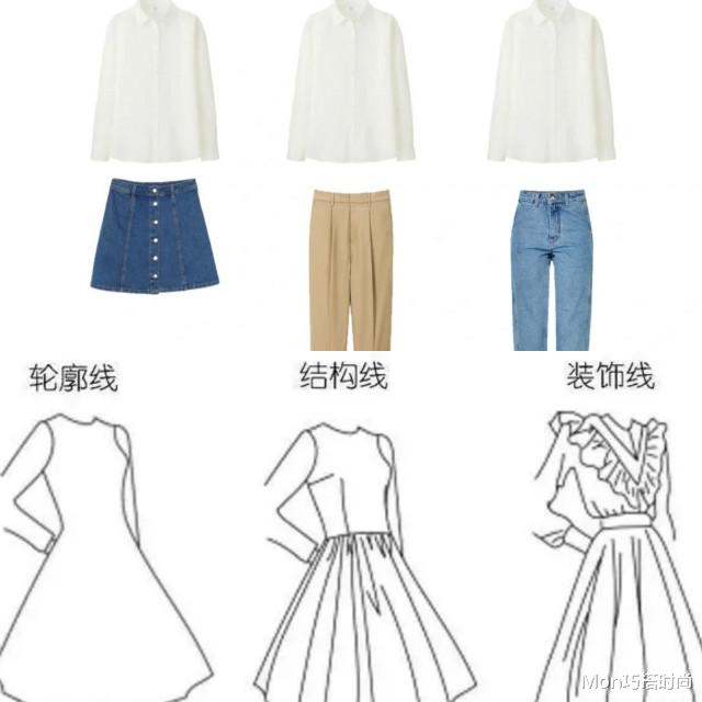 Mon巧搭时尚|同是基础款，为何别人穿得那么“显贵”？这3个日系诀窍你得牢记