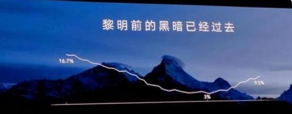 华为荣耀|华为后继有人！国产巨头“叫板”苹果，新旗舰用上满血版骁龙888
