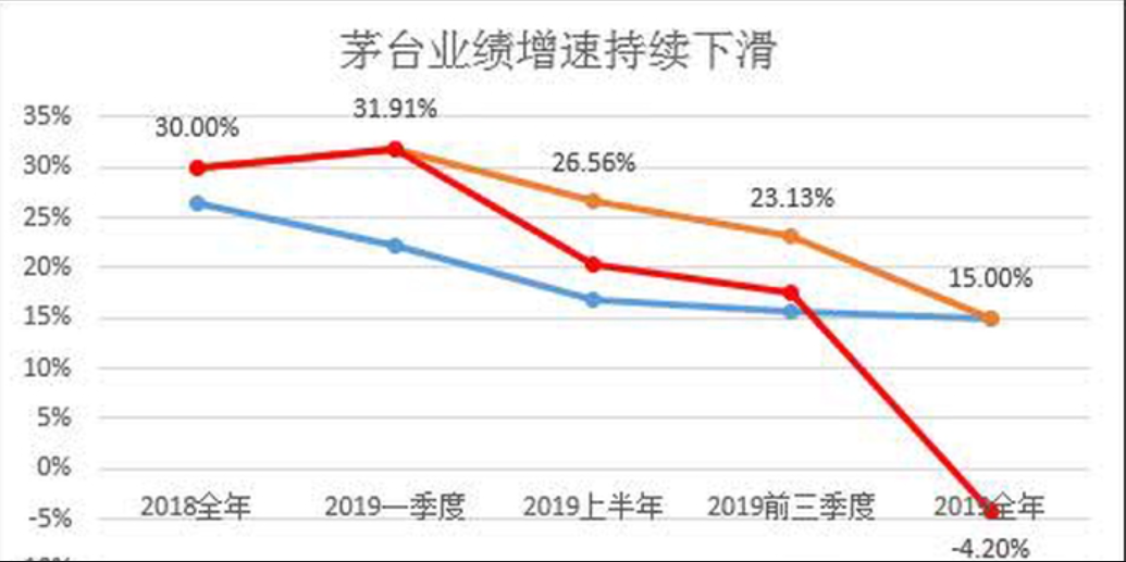 他26岁入股市,从一个只有8000块的散户,逆袭成身价百亿基金大佬