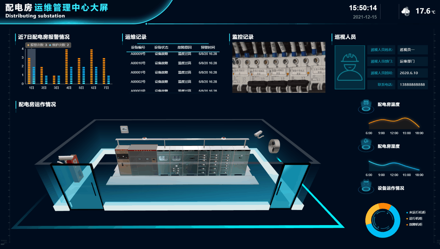 软件|在找可视化工具？这五款软件你必须了解！