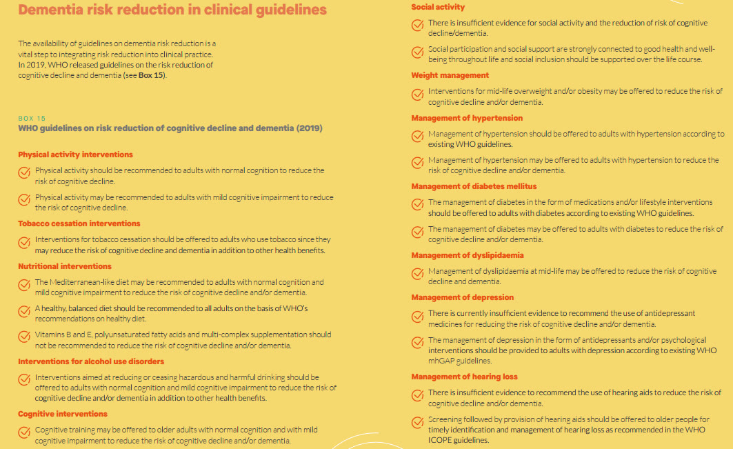 红团团医生LYNN|全球有5500万人患此病，世卫组织发布了重要报告……