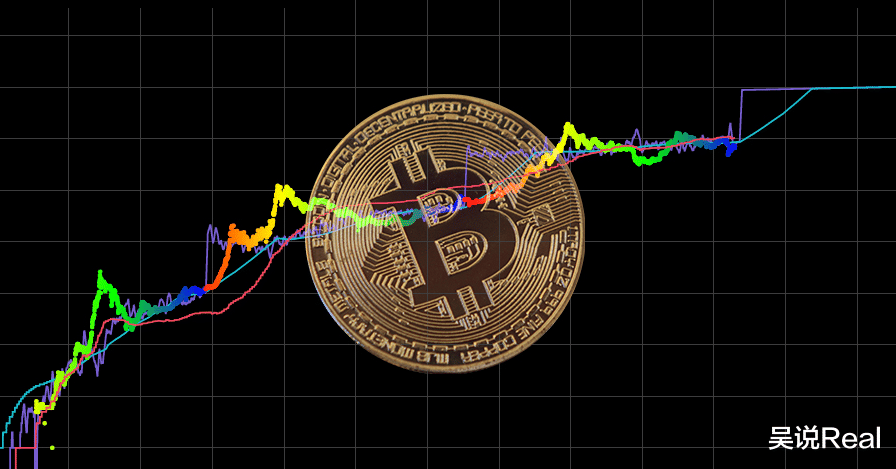 百草枯 吴说深度：比特币牛市继续的可能性有多少 潜在干扰是什么