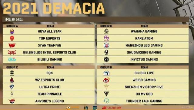 Uzi|UZI迎复出后生死战，BLG恐德杯一轮游，LPL最强之争要来了吗？