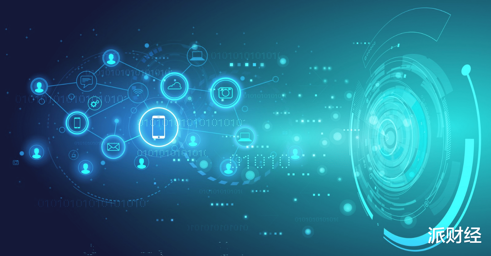 张朝阳|亏损的云服务行业，阳谋涌动