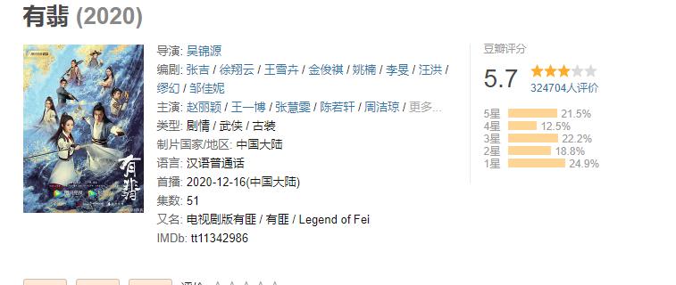 爸妈精读|赵丽颖和王一博一搭发生了什么，为何粉丝如此抵制二搭？