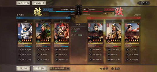 赵云|三国志战略版：S7五虎这样组，骑兵见了都得绕道