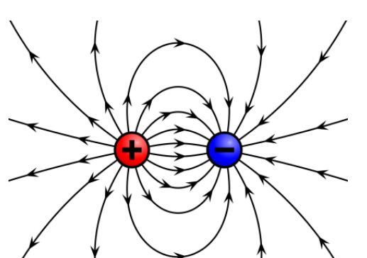 空间站 宇航员在空间站工作时间很长，氧气是从哪里来的？为何用不完？