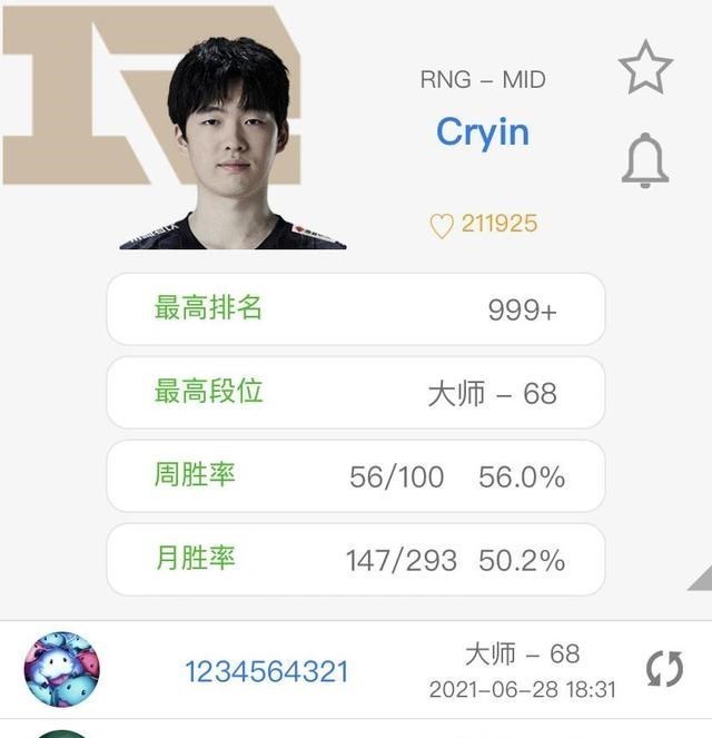 cryin|成为RNG短板的Cryin，单周Rank100把，他能否调整回来？
