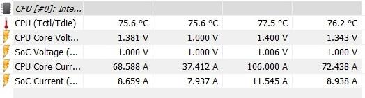 尼康|16核心锐龙9 5950X硬塞入笔记本：顶配近10万元