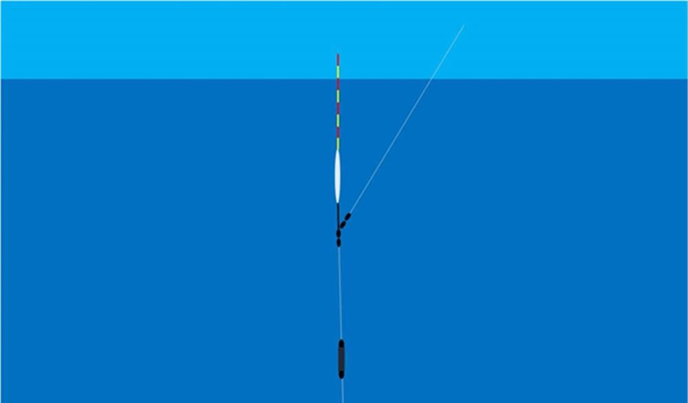 |钓鱼技巧:钓着钓着没口了?你需要这些应对技巧,让鱼重新回窝!