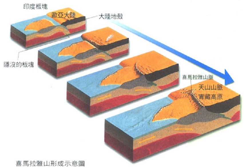 柴达木盆地 白公山之谜：距今15万年，百米铁管贯穿山体，成因至今未解