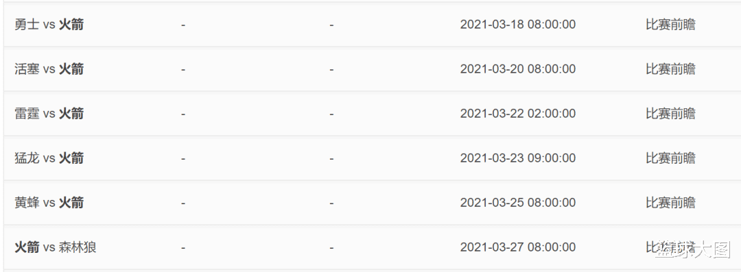 火箭隊|跟腱撕裂，膝蓋又要手術！唉，他可能離退役不遠了