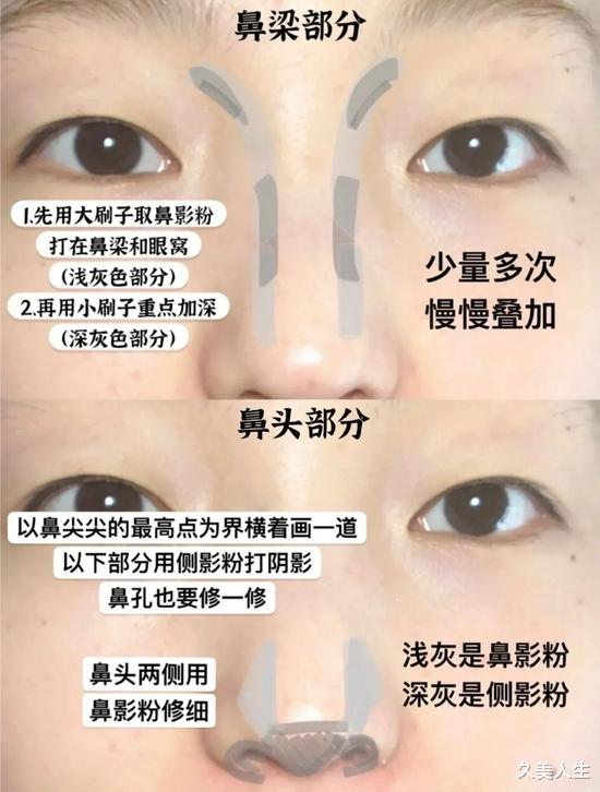 丸子头|长得好看的人有什么共同点？骨相美才是真美人