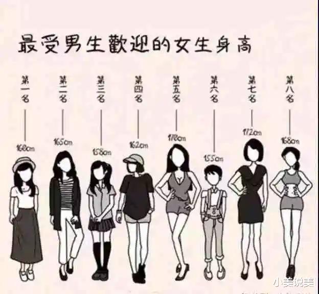护肤 都说黑长直是初恋元素，但有这3个特点的女生并不适合