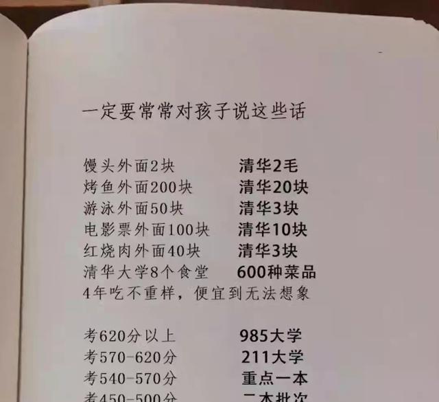 清华大学|北大教授：世界上都是越知名的大学的学费越高，我们却刚好相反！