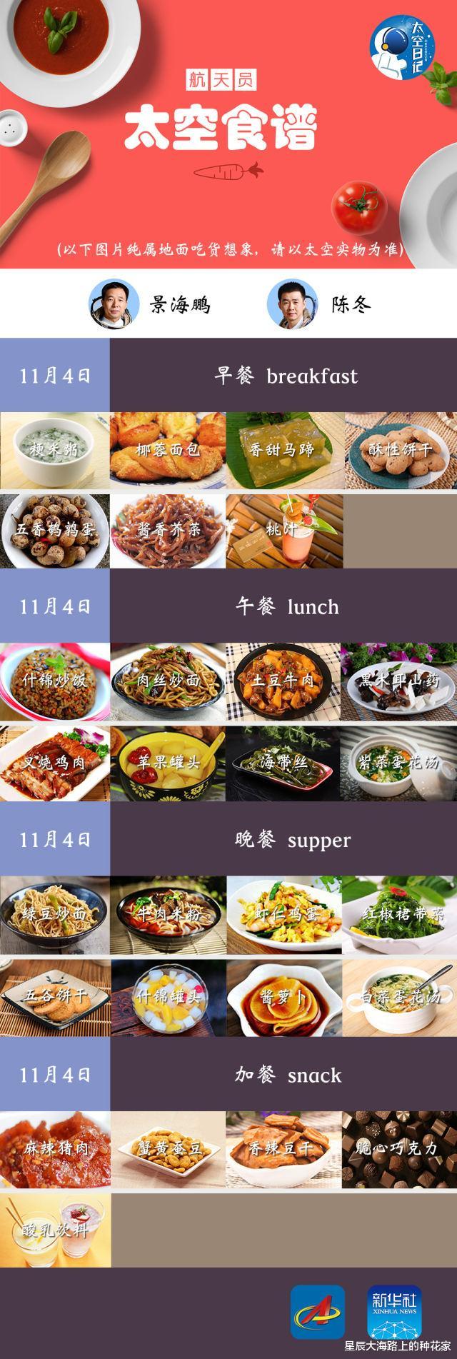 航天员 美女航天员王亚平：生理期怎么办？神十三16日发射，在轨6个月