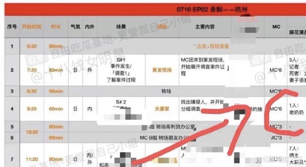 时尚圈绮魔大王|张哲瀚炒作上瘾,故意和王一博撞衫蹭热度,扶老奶奶是自导自演