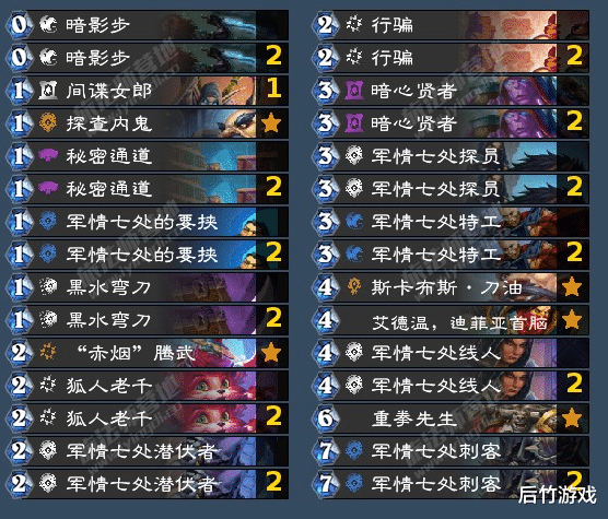 巫师|炉石传说：3套盗贼卡组杀遍全分段，锁喉贼胜率独一档，依旧强力