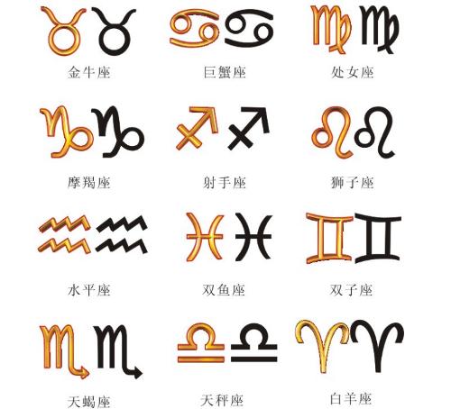 金牛座|各个星座如何转运职场坏风水