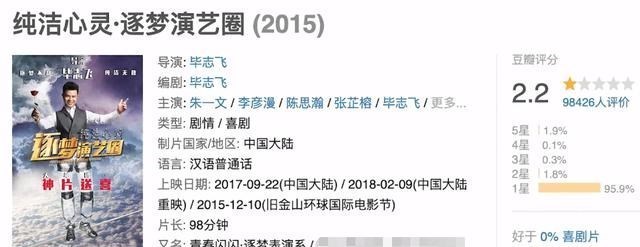 小陈有说 《导演请指教》阵容太魔幻!李诚儒点评依旧犀利,包贝尔表现惊喜