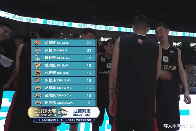 赵继伟|陈林坚压轴绝杀晋级！胡明轩三分12连中，赵继伟9分垫底，外卡球员惊艳