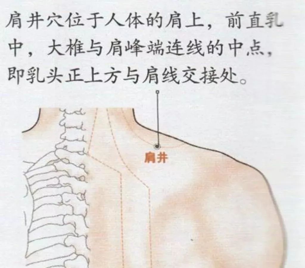 失眠|按摩讓你疲勞的身體重煥活力！