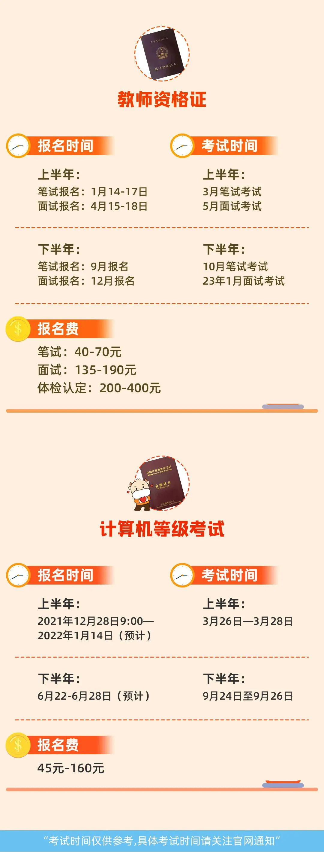 宿迁|官宣！2022年 最 全 考 证 日 历 ！