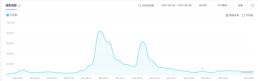 押金 星河超算解读Pekka元宇宙