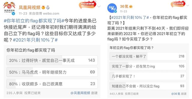 冲浪 2022马上到，你立的Flag完成了没？