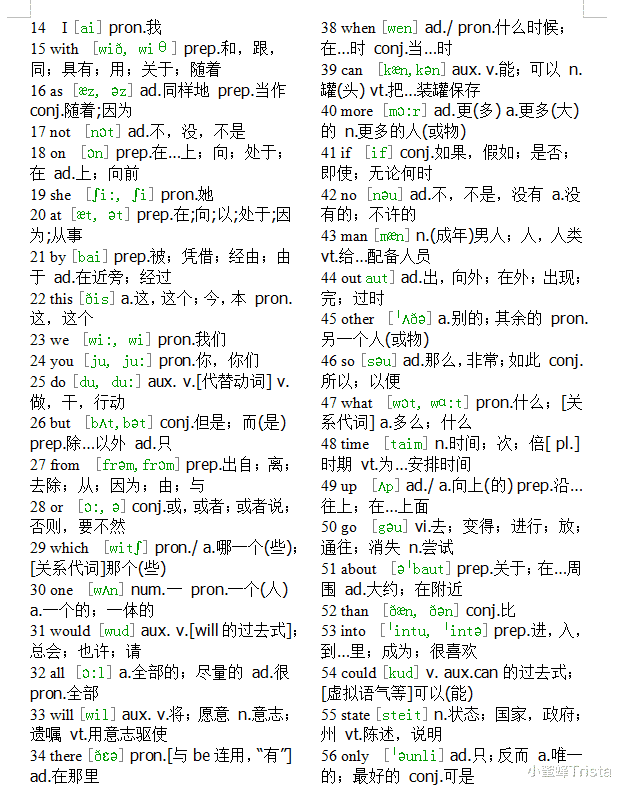 学霸|高考英语：500个高频短语+2000个常考单词，抓紧背