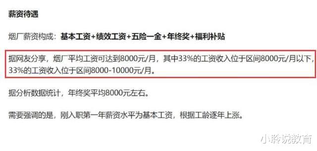 内卷|烟草厂操作岗位，研究生占了30%，是烟草公司内卷还是学历贬值？