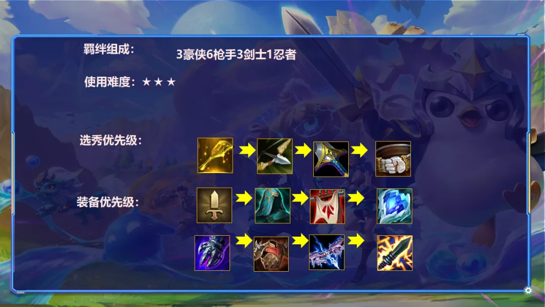 豪侠|金铲铲之战时空裂痕，版本T0赌狗摇头大嘴在线蹦迪