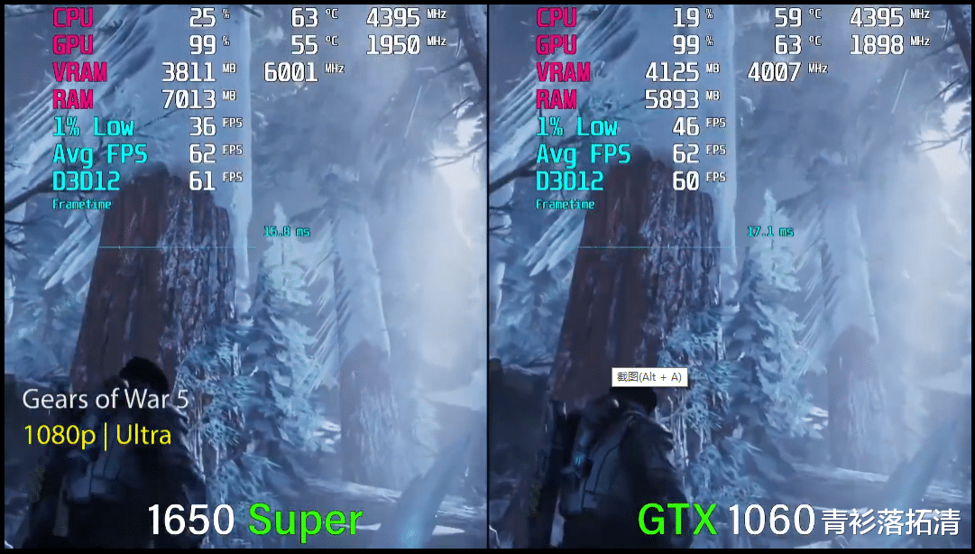 gtx|英伟达最强4G显卡，GTX1650 Super游戏测试，显卡溢价的最佳选择